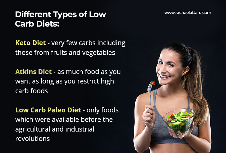 transitioning from a low carb diet different types of low carb diets