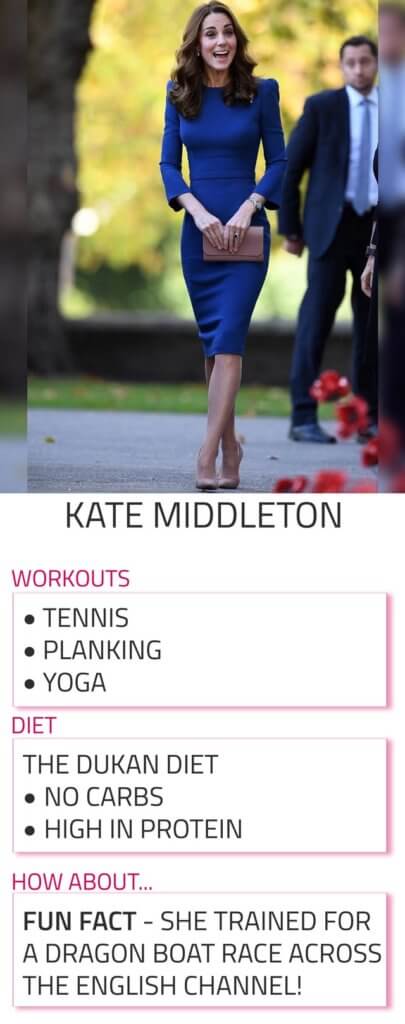 kate middleton diet and workout routine