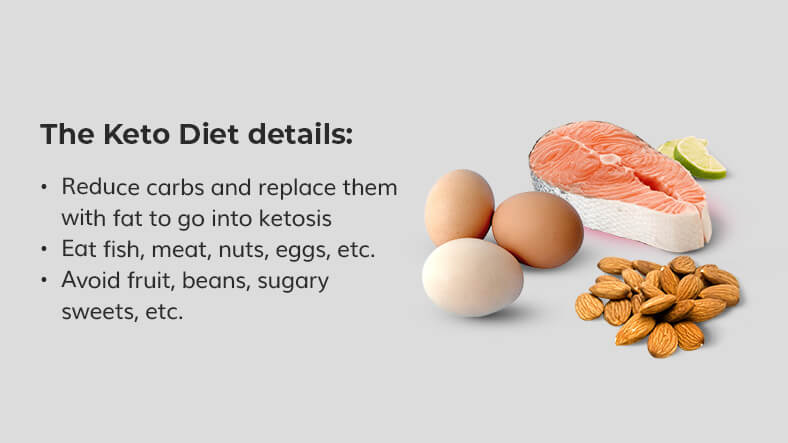 keto diet details