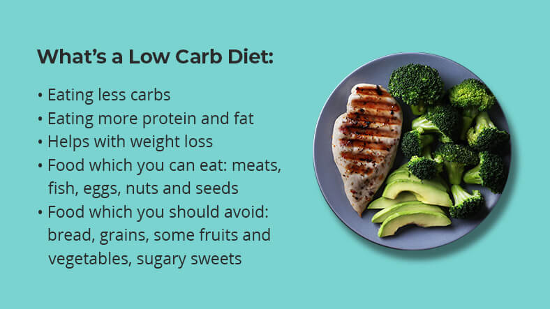 What's a low carb diet