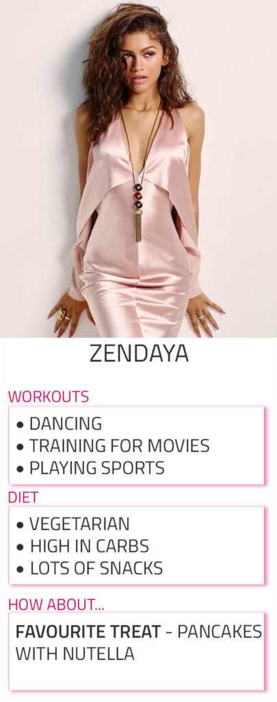 zendaya diet workout routine