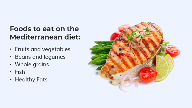 what to eat on the mediterranean diet