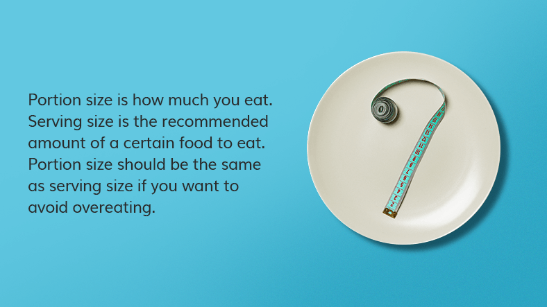 Portion size vs serving size