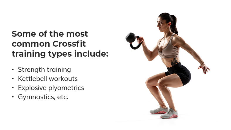 Crossfit training types